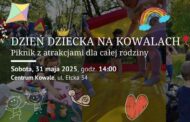 Dzień Dziecka w Centrum Kowale